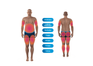 Emsculpt Neo Male Downriver MI